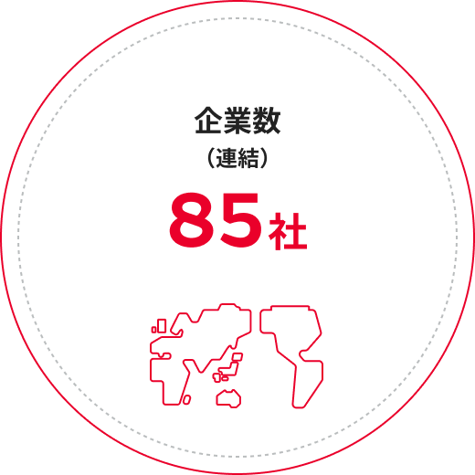 企業数（連結）　85社